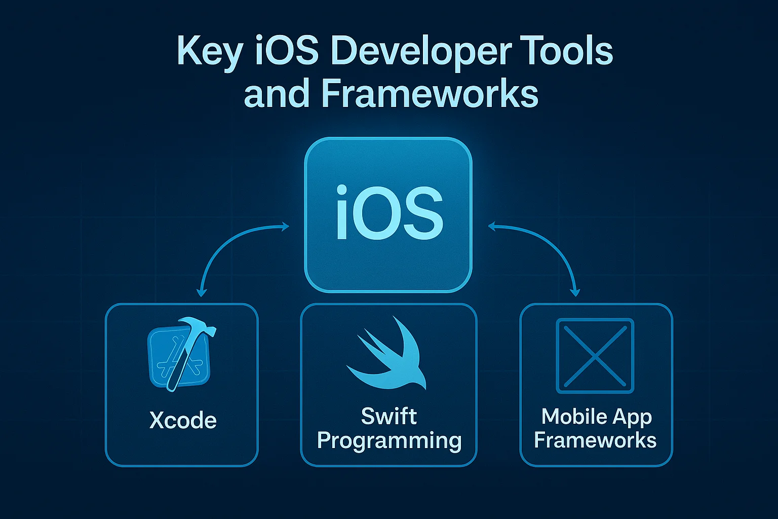 ios-development-tools